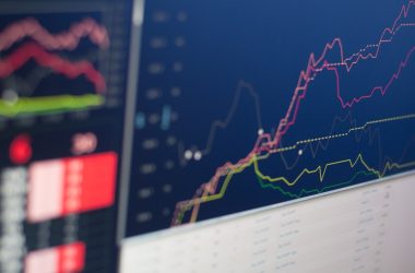 forex risk management
