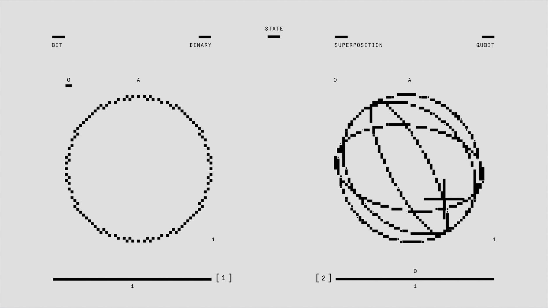 quantum phases in chromium