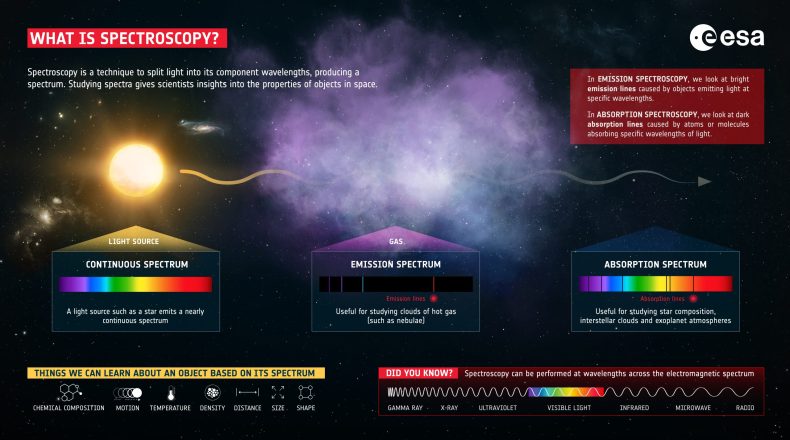 radio emissions exoplanet