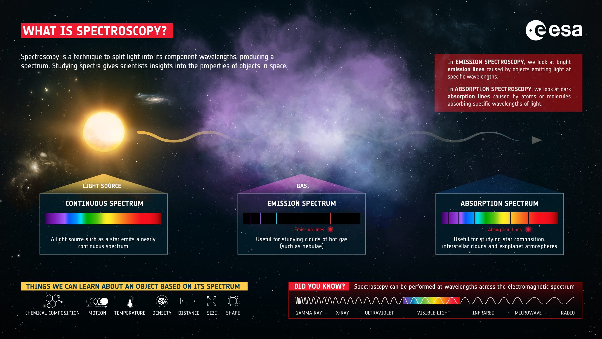 radio emissions exoplanet