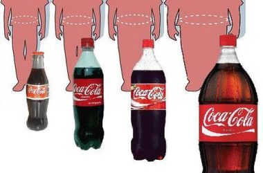 sugar-sweetened beverages