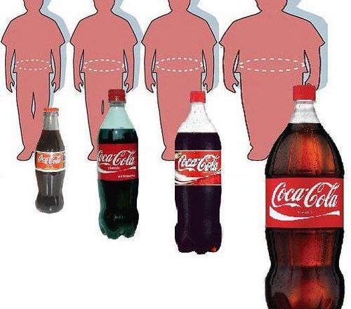 sugar-sweetened beverages