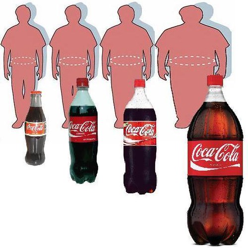 sugar-sweetened beverages