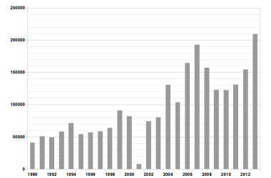 Taliban poppy ban